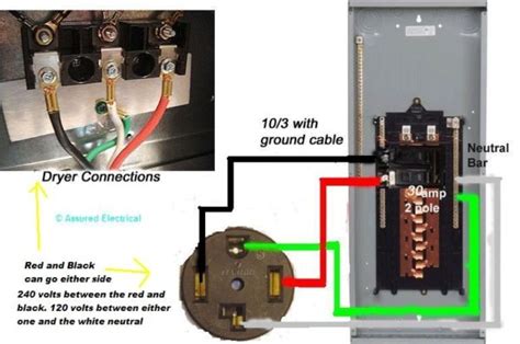 220 volt junction box dryer|how to relocate 220v dryer.